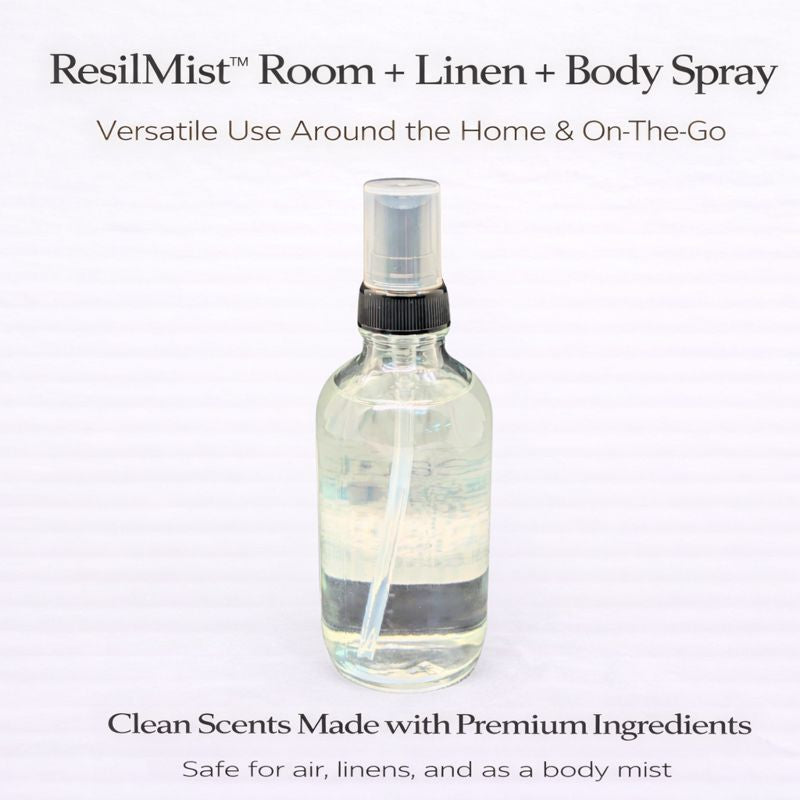 ResilScents™ Wholesale Starter Kit – Hardware Store