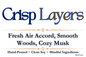 ResilScents™ ResilMelts™ Wax Melts | Winter Seasonal Collection | Wholesale