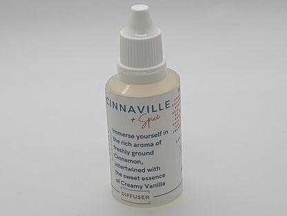 ResilScents™ Hanging Car Diffuser Refill Oil – 1 oz (30 mL)
